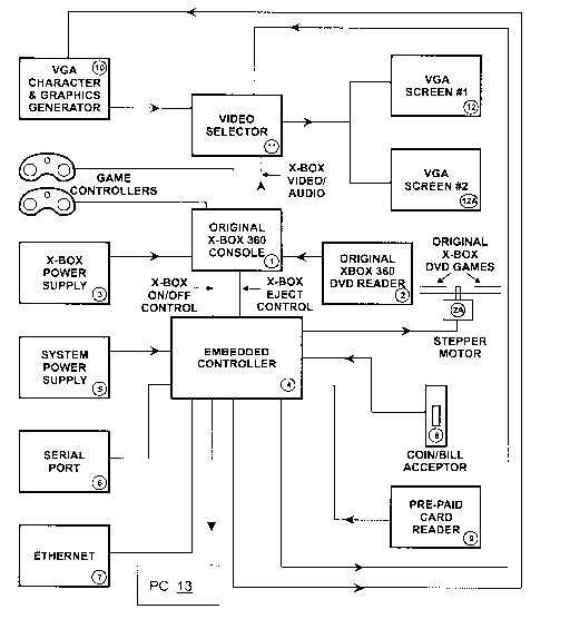 A single figure which represents the drawing illustrating the invention.